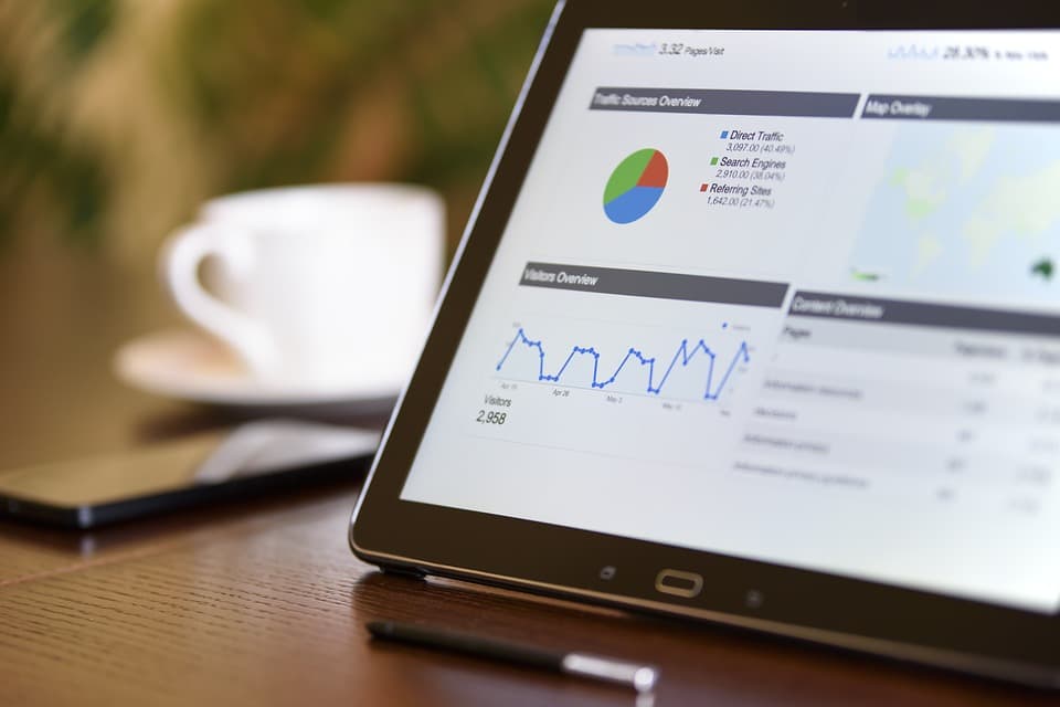 Conversion‑Daten – Optimierung von Produktseiten und Checkout