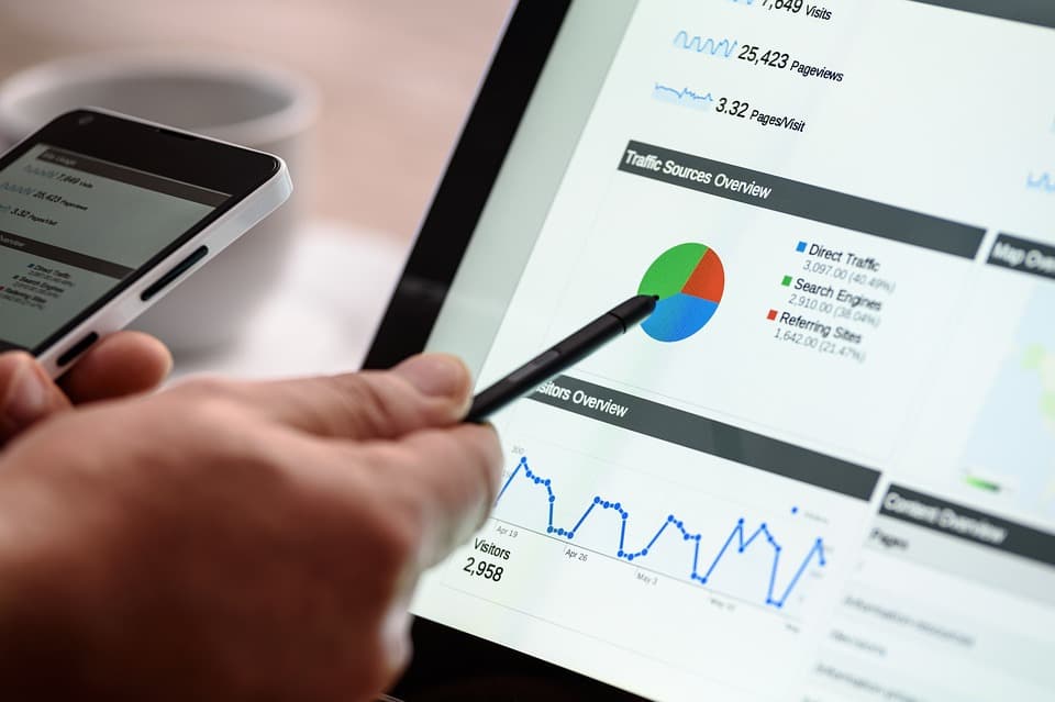 Wachstums‑Charts – SEO für Produkt‑ und Kategorieseiten im Shop